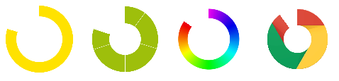 Unity Circle Gauge